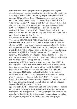 information on their progress toward program and degree
completion. As you may imagine, this tool is eagerly awaited by
a variety of stakeholders, including Regatta academic advisors
and the Office of Enrollment Management, as tracking and
communicating student progress toward degree completion is
vital for retention. “We need a tool that will be easy to use but
also accurate. No misinformation!” your team manager says.
RACI ChartSteps will be highlighted if A and R are not
assigned.R:Does the step RACI ChartA:Accountable for the
stepC:Consulted with before the stepI:Informed when the step is
completedProject:Student Degree
ProgressDEPARTMENTInformation
TechnologySTEPDESCRIPTIONJane SmithJohn DoeArthur
BowmanShila ColeAna FischerJohn Jones1Create the project
charterIA/R2Develop the project management planA/R3Define
the project scopeA/RCC/III4Create a formal budget and budget
planC/IA/RI5Fill in a Gantt chart with the project schedule and
milestonesIA/RIC/III6Develop a user interface mockup for
reviewA/R7Create the architectural design for the front end of
the application (user-facing)A/R8Create the architectural design
for the back end of the application (for data
processing)A/R9Develop the graphic user interface (GUI) for
the degree trackerA/R10Develop the web code to receive data
from the back end and place data within the GUIA/R11Develop
the back-end code to process data and send it to the web
applicationA/R12Create a defined test plan for all system
componentsA/RC/IC/I13Test the scenarios defined in the test
plan for proper application behaviorA/RRR14Perform
integration testing to ensure that the front-end components and
back-end components speak to each other as well as integrate
seamlessly with the rest of the web
applicationIA/RRR15Transition web application into production
environment (go-live)C/IA/RA/R16Monitor project progress
throughout its life cycleA/RI17Manage project deliverables for
records and hand-offA/RI18Assess and manage risks throughout
the project life cycleA/RRRR19Develop the final project
 