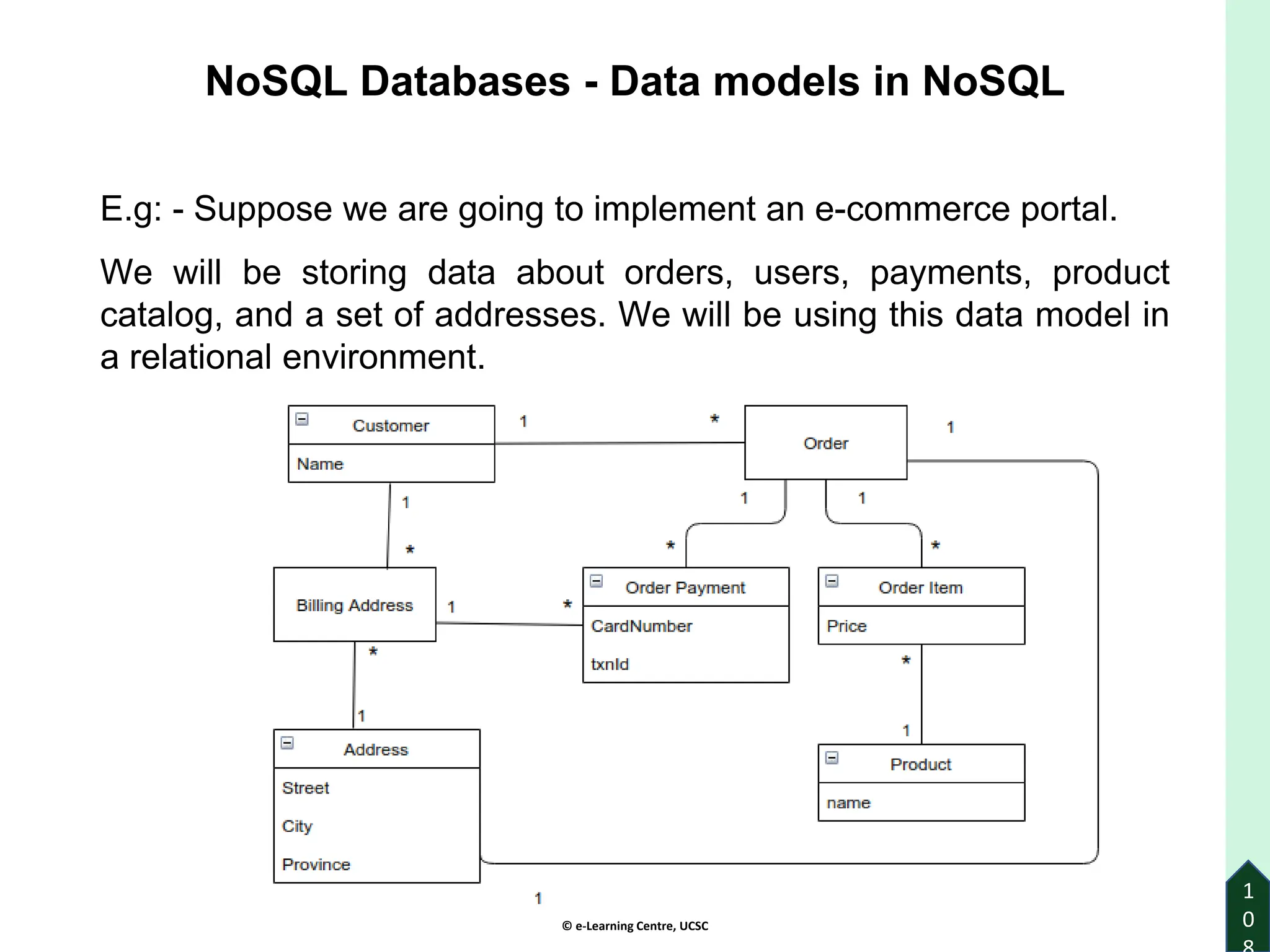 © e-Learning Centre, UCSC
1
0
E.g: - Suppose we are going to implement an e-commerce portal.
We will be storing data about orders, users, payments, product
catalog, and a set of addresses. We will be using this data model in
a relational environment.
NoSQL Databases - Data models in NoSQL
 