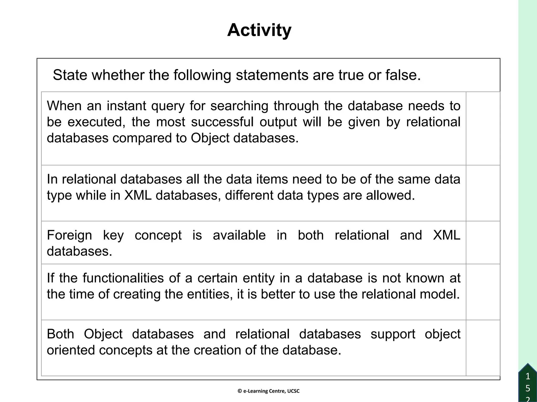 © e-Learning Centre, UCSC
Activity
State whether the following statements are true or false.
1
5
When an instant query for searching through the database needs to
be executed, the most successful output will be given by relational
databases compared to Object databases.
In relational databases all the data items need to be of the same data
type while in XML databases, different data types are allowed.
Foreign key concept is available in both relational and XML
databases.
If the functionalities of a certain entity in a database is not known at
the time of creating the entities, it is better to use the relational model.
Both Object databases and relational databases support object
oriented concepts at the creation of the database.
 