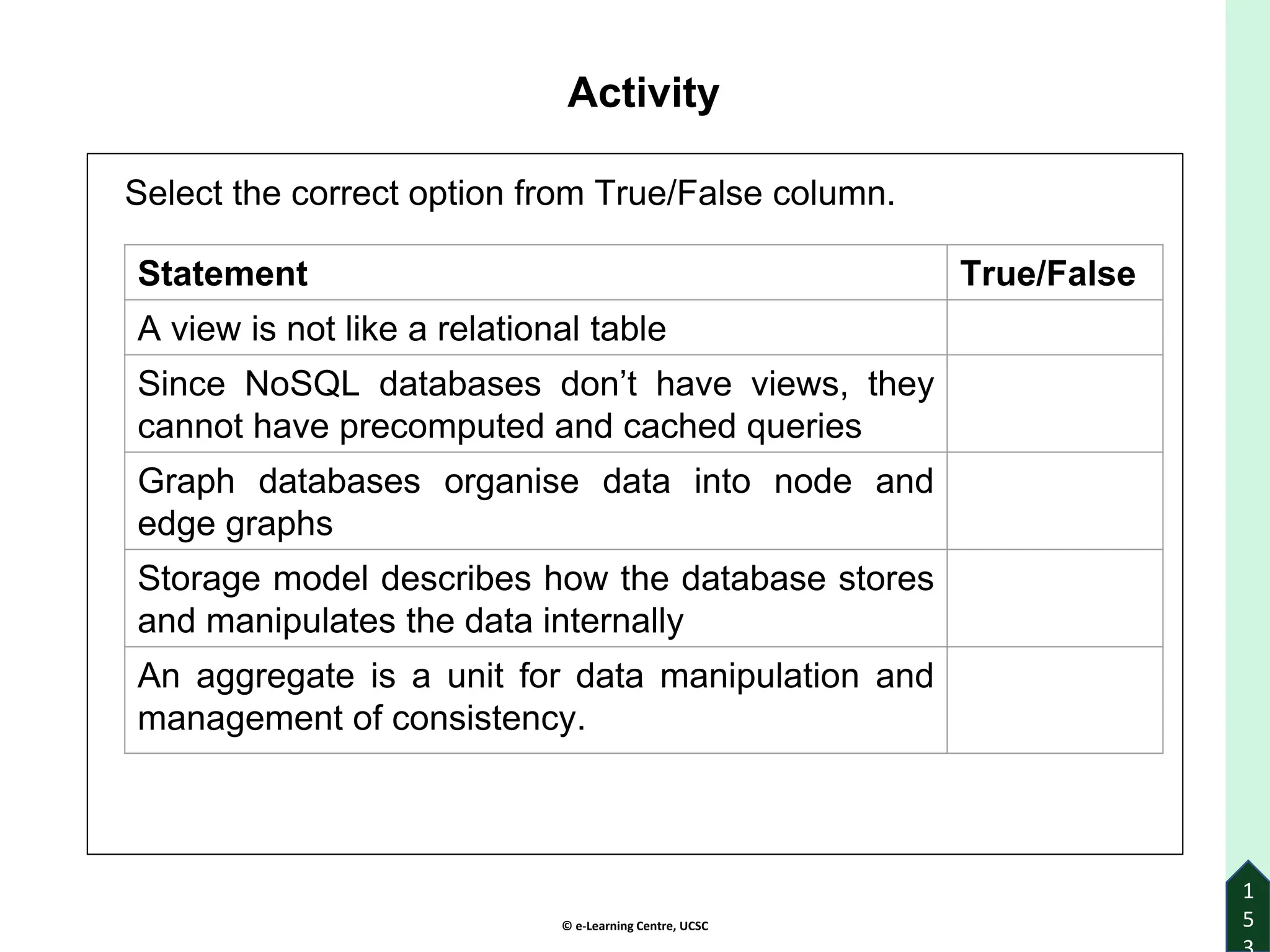 © e-Learning Centre, UCSC
Activity
Select the correct option from True/False column.
1
5
Statement True/False
A view is not like a relational table
Since NoSQL databases don’t have views, they
cannot have precomputed and cached queries
Graph databases organise data into node and
edge graphs
Storage model describes how the database stores
and manipulates the data internally
An aggregate is a unit for data manipulation and
management of consistency.
 
