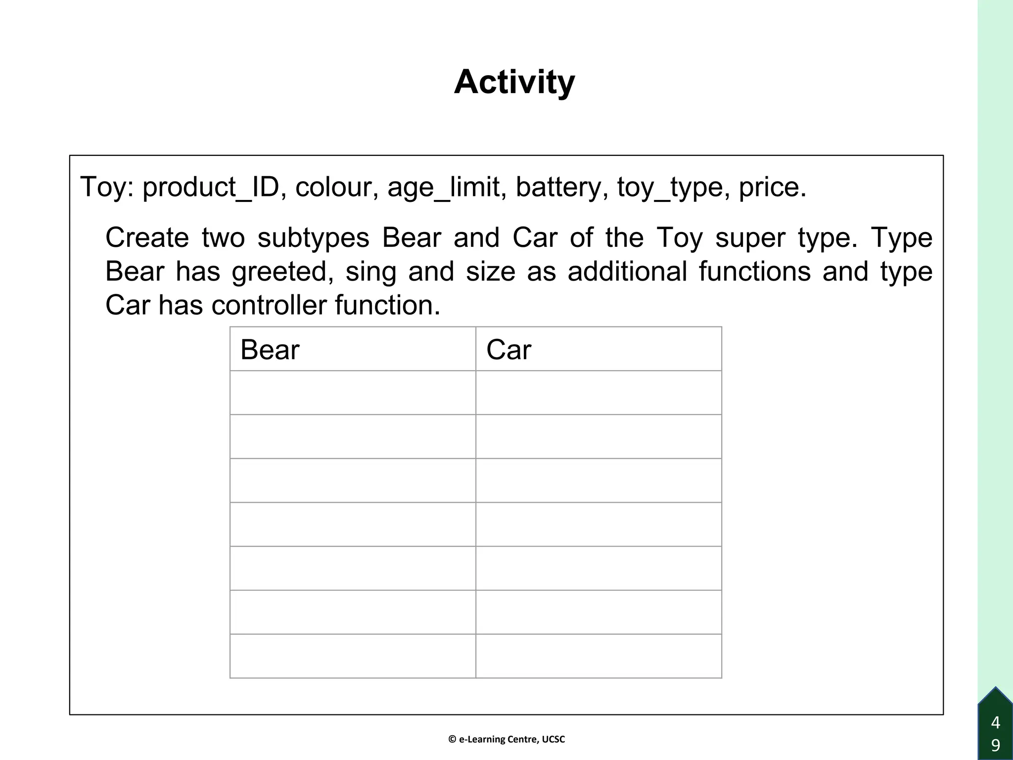 © e-Learning Centre, UCSC
Activity
Toy: product_ID, colour, age_limit, battery, toy_type, price.
Create two subtypes Bear and Car of the Toy super type. Type
Bear has greeted, sing and size as additional functions and type
Car has controller function.
4
9
Bear Car
 