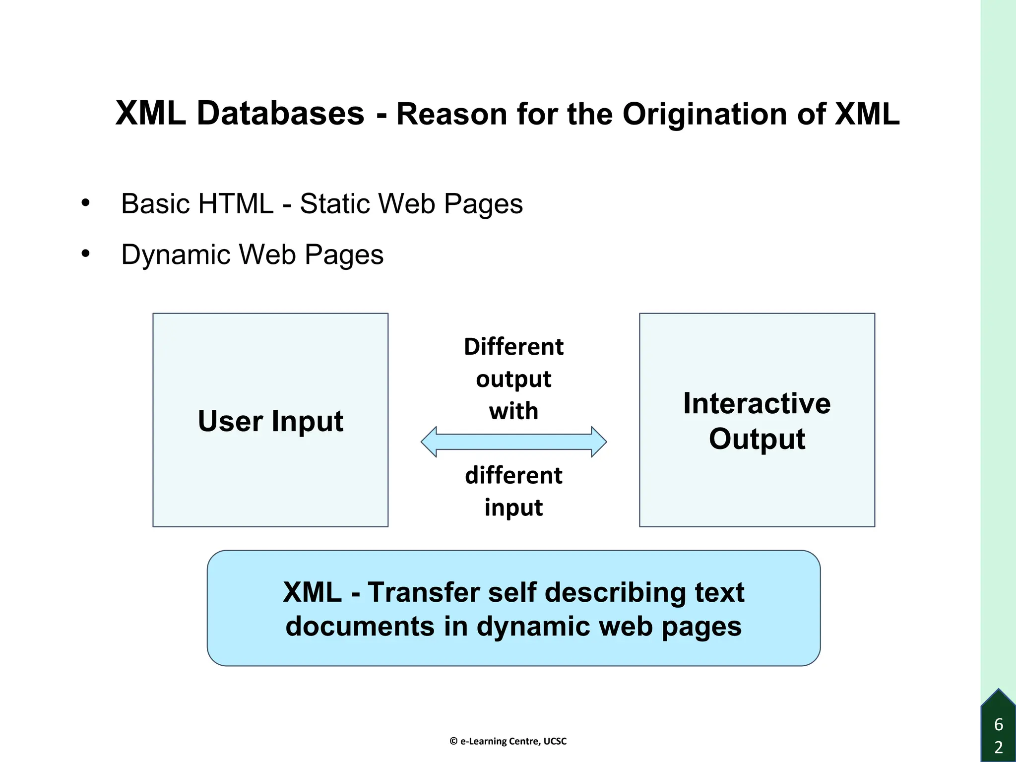 © e-Learning Centre, UCSC
6
2
XML Databases - Reason for the Origination of XML
• Basic HTML - Static Web Pages
• Dynamic Web Pages
XML - Transfer self describing text
documents in dynamic web pages
User Input
Interactive
Output
Different
output
with
different
input
 