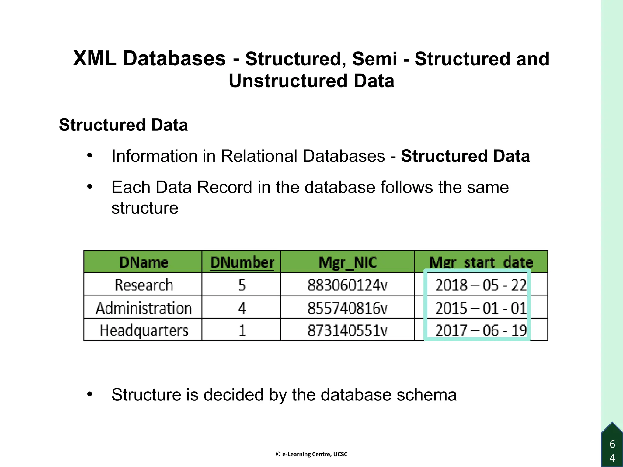 © e-Learning Centre, UCSC
6
4
XML Databases - Structured, Semi - Structured and
Unstructured Data
Structured Data
• Information in Relational Databases - Structured Data
• Each Data Record in the database follows the same
structure
• Structure is decided by the database schema
 