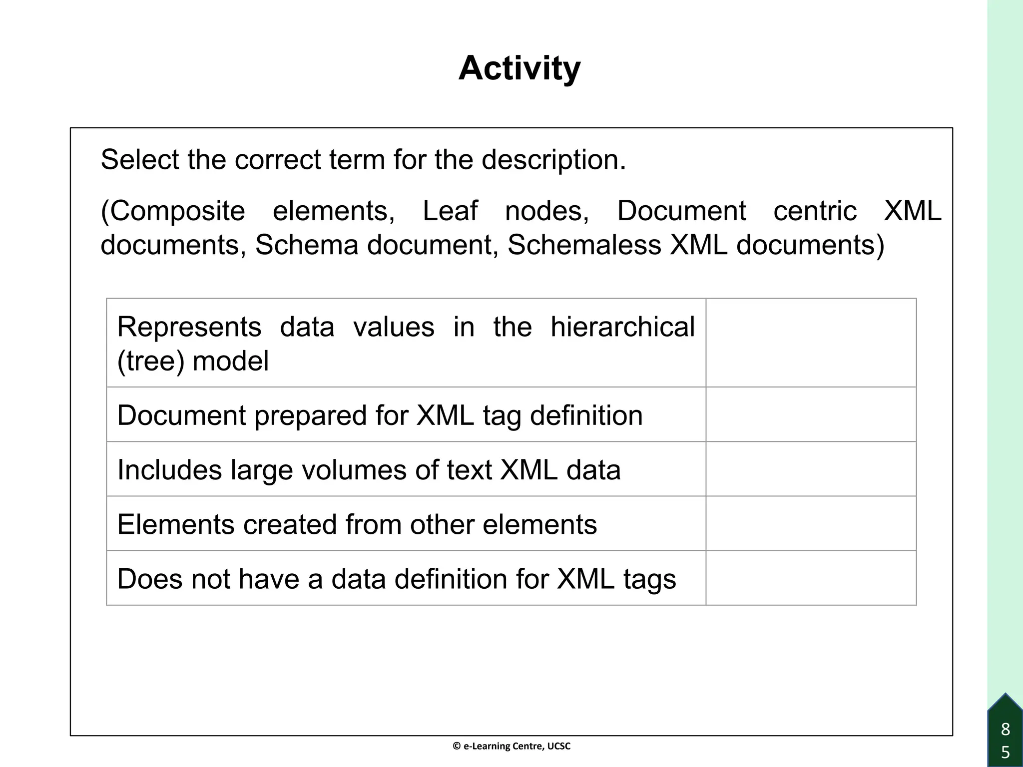 © e-Learning Centre, UCSC
Activity
Select the correct term for the description.
(Composite elements, Leaf nodes, Document centric XML
documents, Schema document, Schemaless XML documents)
8
5
Represents data values in the hierarchical
(tree) model
Document prepared for XML tag definition
Includes large volumes of text XML data
Elements created from other elements
Does not have a data definition for XML tags
 