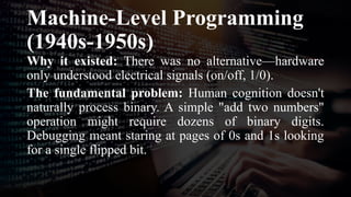 Comprehensive Guide to Programming Paradigms and Their Evolution | PPTX