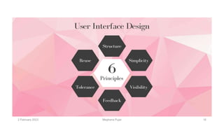 2 February 2023 18
Meghana Pujar
 