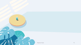 2 February 2023 19
Meghana Pujar
 