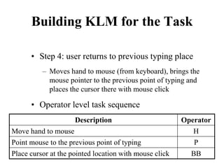 Building KLM for the Task
• Step 4: user returns to previous typing place
– Moves hand to mouse (from keyboard), brings the
mouse pointer to the previous point of typing and
places the cursor there with mouse click
• Operator level task sequence
Description Operator
Move hand to mouse H
Point mouse to the previous point of typing P
Place cursor at the pointed location with mouse click BB
 