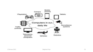 2 February 2023 23
Meghana Pujar
 