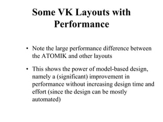 Some VK Layouts with
Performance
• Note the large performance difference between
the ATOMIK and other layouts
• This shows the power of model-based design,
namely a (significant) improvement in
performance without increasing design time and
effort (since the design can be mostly
automated)
 