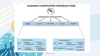 2 February 2023 7
Meghana Pujar
 
