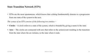 State Transition Network (STN)
• STNs are the most spontaneous, which knows that a dialog fundamentally denotes to a progression
from one state of the system to the next.
The syntax of an STN consists of the following two entities −
• Circles − A circle refers to a state of the system, which is branded by giving a name to the state.
• Arcs − The circles are connected with arcs that refers to the action/event resulting in the transition
from the state where the arc initiates, to the state where it ends.
2/2/2023 18
Meghana Pujar
 