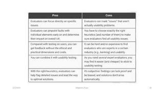 2/2/2023 26
Meghana Pujar
 