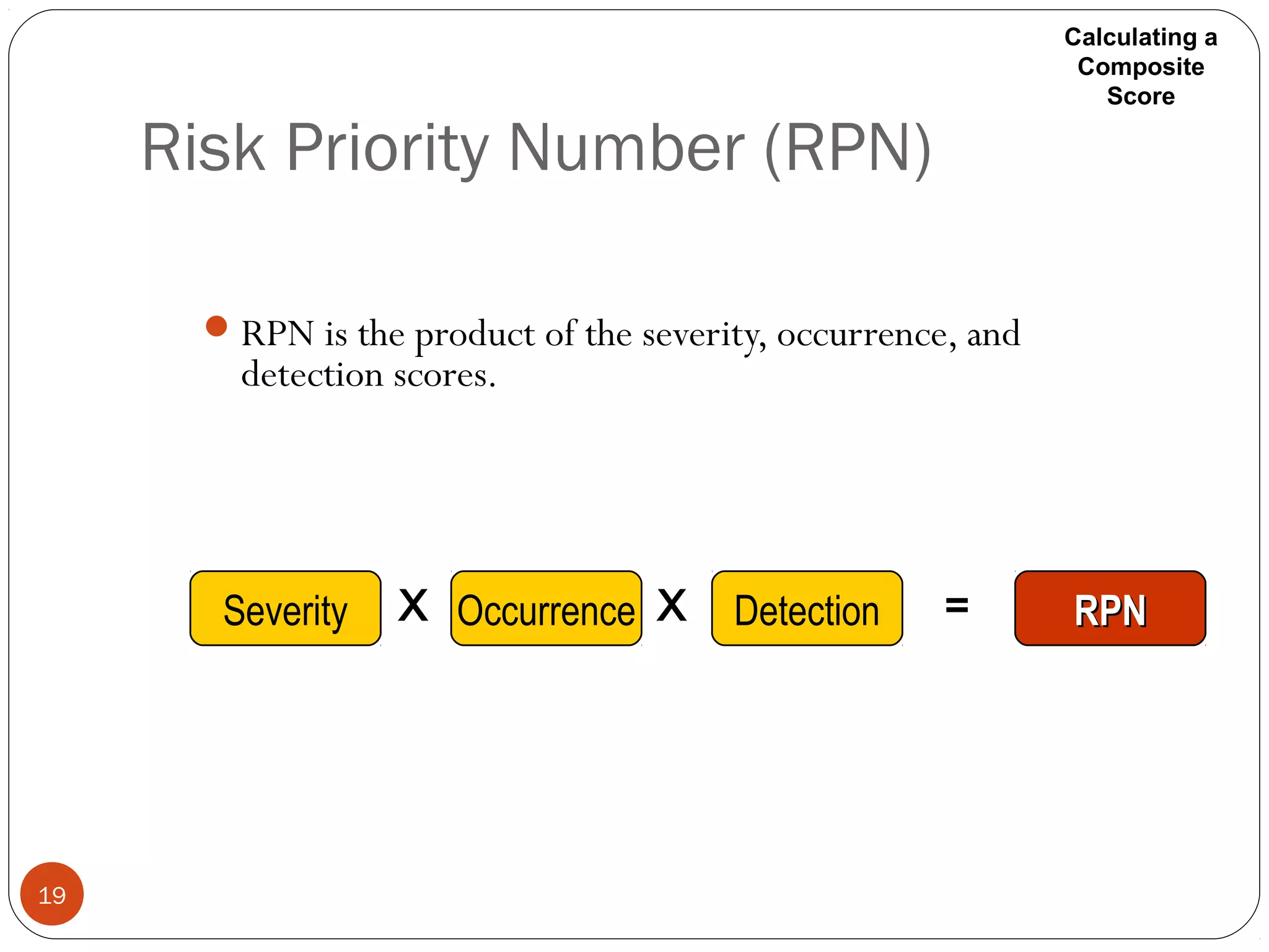 Risk Priority Number (RPN)
19
RPN is the product of the severity, occurrence, and
detection scores.
Severity Occurrence Detection RPNRPNX X =
Calculating a
Composite
Score
 