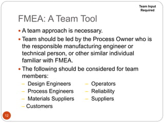 FMEA: A Team Tool
12
 A team approach is necessary.
 Team should be led by the Process Owner who is
the responsible manufacturing engineer or
technical person, or other similar individual
familiar with FMEA.
 The following should be considered for team
members:
– Design Engineers – Operators
– Process Engineers – Reliability
– Materials Suppliers – Suppliers
– Customers
Team Input
Required
 
