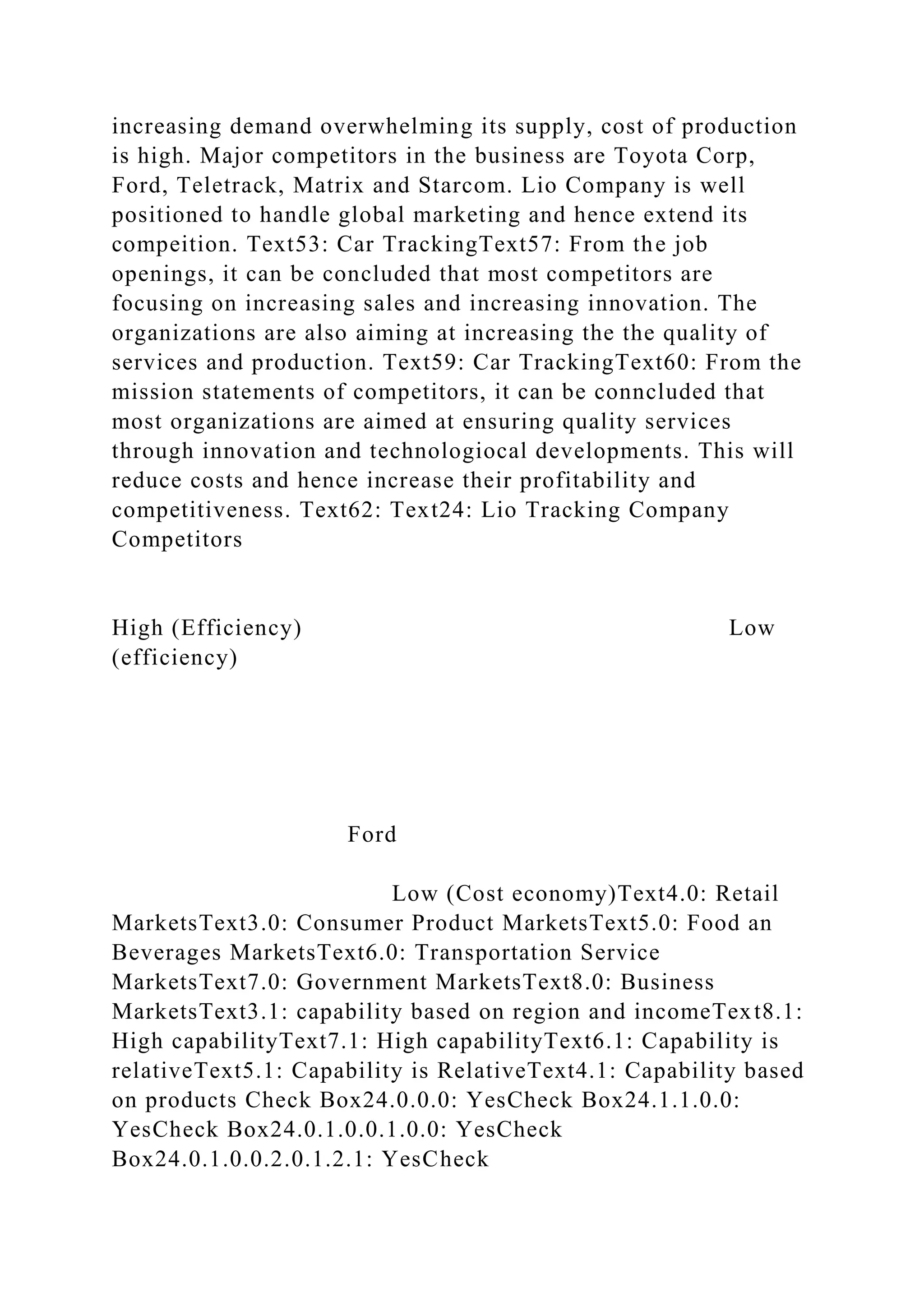 increasing demand overwhelming its supply, cost of production
is high. Major competitors in the business are Toyota Corp,
Ford, Teletrack, Matrix and Starcom. Lio Company is well
positioned to handle global marketing and hence extend its
compeition. Text53: Car TrackingText57: From the job
openings, it can be concluded that most competitors are
focusing on increasing sales and increasing innovation. The
organizations are also aiming at increasing the the quality of
services and production. Text59: Car TrackingText60: From the
mission statements of competitors, it can be conncluded that
most organizations are aimed at ensuring quality services
through innovation and technologiocal developments. This will
reduce costs and hence increase their profitability and
competitiveness. Text62: Text24: Lio Tracking Company
Competitors
High (Efficiency) Low
(efficiency)
Ford
Low (Cost economy)Text4.0: Retail
MarketsText3.0: Consumer Product MarketsText5.0: Food an
Beverages MarketsText6.0: Transportation Service
MarketsText7.0: Government MarketsText8.0: Business
MarketsText3.1: capability based on region and incomeText8.1:
High capabilityText7.1: High capabilityText6.1: Capability is
relativeText5.1: Capability is RelativeText4.1: Capability based
on products Check Box24.0.0.0: YesCheck Box24.1.1.0.0:
YesCheck Box24.0.1.0.0.1.0.0: YesCheck
Box24.0.1.0.0.2.0.1.2.1: YesCheck
 