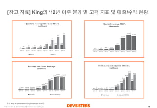 19 
세계선도IT사및게임사벤치마킹& 인사이트보고서(3부)_vF 
[참고자료] King의‘12년이후분기별고객지표및매출/수익현황 
출처: King IR presentation, King Prospectus for IPO  