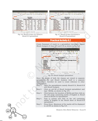 Domestic Data entry operator – class X
120
Create Summary of result in a spreadsheet document named
Result Analysis of class X-A and X-B as shown in Fig. 6.8.
Fig. 6.8: Result Analysis spreadsheet
Since the marks of both the classes are stored in separate
spreadsheet file and Result Analysis itself is a separate
spreadsheet, therefore we need to create reference to other
spreadsheets.
Step 1. Open the spreadsheets namely Result-X-A, Result-X-B
and Result Analysis.
Step 2. Click on cell B4 of Result Analysis spreadsheet and
type =MAX(), as shown in Fig. 6.9.
Step 3. Click between the brackets of MAX() and then click on
the cell range containing marks of English in Result
sheet of Result-X-A spreadsheet.
Step 4. Type (,) comma and click on the cell containing
marks of English in the Result sheet of Result-X-B
spreadsheet.
Step 5. Press Enter, Maximum of the marks will be displayed
in cell B4 as shown in Fig. 6.9.
Fig. 6.6: Result of class X-A stored in
Result-X-A spreadsheet
Fig. 6.7: Result of class X-B stored in
Result-X-B spreadsheet
Practical Activity 6.2
2023-24
 