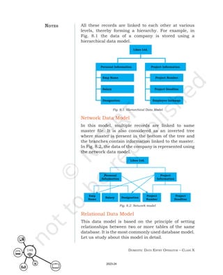 Domestic Data entry operator – class X
148
All these records are linked to each other at various
levels, thereby forming a hierarchy. For example, in
Fig. 8.1 the data of a company is stored using a
hierarchical data model.
Fig. 8.1: Hierarchical Data Model
Network Data Model
In this model, multiple records are linked to same
master file. It is also considered as an inverted tree
where master is present in the bottom of the tree and
the branches contain information linked to the master.
In Fig. 8.2, the data of the company is represented using
the network data model.
Likes Ltd.
Project Information
Project Number
Project Deadline
Employee Incharge
Personal Information
Emp Name
Salary
Designation
Likes Ltd.
Project
Deadline
Project
Number
Designation
Salary
Emp
Name
Personal
Information
Project
Information
Fig. 8.2: Network model
Relational Data Model
This data model is based on the principle of setting
relationships between two or more tables of the same
database. It is the most commonly used database model.
Let us study about this model in detail.
notes
2023-24
 