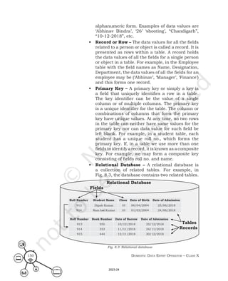 Domestic Data entry operator – class X
150
alphanumeric form. Examples of data values are
‘Abhinav Bindra’, ‘26’ ‘shooting’, “Chandigarh”,
“10-12-2018”, etc.
• Record or Row – The data values for all the fields
related to a person or object is called a record. It is
presented as rows within a table. A record holds
the data values of all the fields for a single person
or object in a table. For example, in the Employee
table with the field names as Name, Designation,
Department, the data values of all the fields for an
employee may be (‘Abhinav’, ‘Manager’, ‘Finance’)
and this forms one record.
• Primary Key – A primary key or simply a key is
a field that uniquely identifies a row in a table.
The key identifier can be the value of a single
column or of multiple columns. The primary key
is a unique identifier for the table. The column or
combinations of columns that form the primary
key have unique values. At any time, no two rows
in the table can neither have same values for the
primary key nor can data value for such field be
left blank. For example, in a student table, each
student has a unique roll no., which forms the
primary key. If, in a table we use more than one
fields to identify a record, it is known as a composite
key. For example, we may form a composite key
consisting of fields roll no. and name.
• Relational Database – A relational database is
a collection of related tables. For example, in
Fig. 8.3, the database contains two related tables.
Roll Number Student Name Class Date of Birth Date of Admission
913 Dipak Kumar 10 06/04/2004 25/06/2018
914 Ram Lal Kumar 10 01/03/2004 24/06/2018
Roll Number Book Number Date of Barrow Date of Admission
913 555 10/12/2018 25/12/2018
914 333 11/11/2018 24/11/2018
915 444 12/11/2018 30/12/2018
Relational Database
Fields
Tables
Records
Fig. 8.3: Relational database
2023-24
 