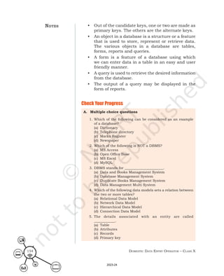 Domestic Data entry operator – class X
154
• Out of the candidate keys, one or two are made as
primary keys. The others are the alternate keys.
• An object in a database is a structure or a feature
that is used to store, represent or retrieve data.
The various objects in a database are tables,
forms, reports and queries.
• A form is a feature of a database using which
we can enter data in a table in an easy and user
friendly manner.
• A query is used to retrieve the desired information
from the database.
• The output of a query may be displayed in the
form of reports.
A. Multiple choice questions
1. Which of the following can be considered as an example
of a database?
(a) Dictionary
(b) Telephone directory
(c) Marks Register
(d) Newspaper
2. Which of the following is NOT a DBMS?
(a) MS Access
(b) Open Office Base
(c) MS Excel
(d) MySQL
3. DBMS stands for ______________________.
(a) Data and Books Management System
(b) Database Management System
(c) Duplicate Books Management System
(d) Data Management Multi System
4. Which of the following data models sets a relation between
the two or more tables?
(a) Relational Data Model
(b) Network Data Model
(c) Hierarchical Data Model
(d) Connection Data Model
5. The details associated with an entity are called
____________.
(a) Table
(b) Attributes
(c) Records
(d) Primary key
Check Your Progress
notes
2023-24
 