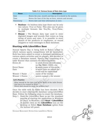 Database ManageMent systeM Using LibreOffice Writer 159
Table 9.3: Various forms of Date data type
Name Description
Date Stores the year, month and day as it is stored in the system.
Time Stores the time of the day as hour, minute and second.
Timestamp Stores date and time information at once.
• Boolean – In boolean data type there can be only
two values- True or False. This also can be given
in multiple formats like Yes/No, True/False,
On/Off.
• Binary – The Binary data type used to store
digitized images and sounds that comes as long
string of zeros and ones. It is possible to store
photos of the products or employees, or sound
snippets or voice messages in Base database.
Starting with LibreOffice Base
Annual Sports Day is being held in Ruhi’s school in
which various sports competitions will be conducted.
Ruhi has been asked to create a database consisting of
various sports activities and its players. She decides to
create a database named, ‘Sports Day’ consisting of a
table ‘Events’ that contains the following fields:
Event_Id - to store Event identification
no like E001, E002, etc.
Event Name - to store name of the event
Date - to store date on which the
event will be conducted
Winner 1 Name - name of the winner
Winner 1 Points - points earned y the winner
Let’s Practice
What should be the data type of the fields of the table Events
that has to be created by Ruhi?
Which field should be made the primary key?
Once the table with its fields has been decided, Ruhi
decides to start creating the database using LibreOffice
Base. Follow the following steps to create the database.
Step 1. Start the LibreOffice Base as per the standard
process of starting the application in Windows
or Linux. In Windows, click Start > LibreOffice
or double click on the LibreOffice icon on the
desktop or Select Base Database option from
the bottom left panel.
2023-24
 