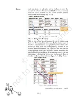 Domestic Data entry operator – class X
176
only one ticket to get entry into a stadium to view the
match. So relationship between Student and Admission
number and a person and his ticket number will be
one-to-one relationship (Fig. 10.5).
Fig. 10.5: One–to-one relationship
One-to-Many relationship
This is one of the most common types of relationship
between the tables in a database. As the name says, in
this type of relationship, one specific record of the master
table has more than one corresponding records in the
related transaction table. For example, one teacher can
teach multiple students or multiple classes, or one person
can sell multiple products. So we can say that there is a
one to may relationship between a teacher and class or
teacher and student or seller and products (Fig. 10.6).
Fig 10.6: One–to–Many relationship
notes
2023-24
 