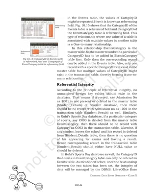 Domestic Data entry operator – class X
180
in the Events table, the values of CategoryID
might be repeated. Here it is known as referencing
field. Fig. 10.15 shows that the CategoryID of the
Events table is referenced field and CategoryID of
the EventCategory table is referencing field. This
type of relationship where one value of a table is
associated with multiple values in another table
is a One-to-many relationship.
In this relationship EventsCategory is the
mastertable.Sothemasterrecordwithaparticular
CategoryID has to be added in EventsCategory
table first. Only then the corresponding record
can be added in the Events table. Also, only one
record with a specific CategoryID will exist in the
master table but multiple values of CategoryID might
exist in the transaction table, thereby forming a one-to-
many relationship.
Referential Integrity
According to the principle of referential integrity, no
unmatched foreign key values should exist in the
database. That means if a record, say Admission No
as 1001 is not present or deleted in the master table
(Student_Details) of Student database, then there
should be no record with Admission no as 1001 in the
transaction table (Student_Result) as well. Similarly,
in Ruhi’s Sports Day database, if a particular category
of sports, say C003 is deleted from the master table
EventCategory, then there should be no record with
Category as C003 in the transaction table. Likewise, if
any student leaves the school and his record is deleted
from Student_Details table, then there is no question
of his appearing for exams and having a result.
Hence corresponding record in the transaction table
(Student_Result) should either have NULL value or
should be deleted.
In Ruhi’s Sports Day database as well, the CategoryID
that exists in EventCategory table can only be entered in
Events table. As mentioned before, once the relationship
between the two tables has been set, the integrity of
data will be managed by the DBMS. LibreOffice Base
Fig 10.15: CategoryID of Events table
is referenced field and CategoryID of
EventCategory table is referencing field
2023-24
 