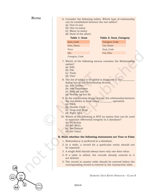 Domestic Data entry operator – class X
184
6. Consider the following tables. Which type of relationship
can be established between the two tables?
(a) One-to-one
(b) One-to-many
(c) Many-to-many
(d) None of the above
Table 1: Item Table 2: Item_Category
Item_Code Category_Code
Item_Name Cat_Name
Price Item_Code
Qty Cat_Disc
Category_Code
7. Which of the following menus contains the Relationship
option?
(a) Edit
(b) File
(c) Tools
(d) View
8. The list of tables to be added is displayed in the __________
dialog box in the Relationship Screen.
(a) Add Tables
(b) Add Databases
(c) Both (a) and (b)
(a) Neither (a) nor (b)
9. In the relationship design screen, the relationship between
the two tables is done using __________ operation.
(a) Click
(b) Double Click
(c) Drag and Drop
(d) Right click
10. Which of the following is NOT an option that can be used
to maintain referential integrity in a database?
(a) No Action
(b) Set NULL
(c) Set Default
(d) Set Value
B. State whether the following statements are True or False
1. Redundancy is preferred in a database.
2. In a table, a record for a particular entity should not
be repeated.
3. A single field should always have only one data value.
4. If a table is edited, the records already entered in it
are deleted.
5. The record in master table should be entered before the
corresponding record is entered in the transaction table.
notes
2023-24
 