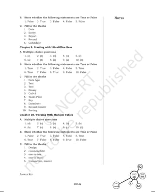 Answer Key 263
notes
B. State whether the following statements are True or False
1. False 2. True 3. False 4. False 5. False
C. Fill in the blanks
1. Data
2. Entity
3. Report
4. Record
5. Candidate
Chapter 9. Starting with LibreOffice Base
A. Multiple choice questions
1. (c) 2. (b) 3. (c) 4. (b) 5. (c)
6. (a) 7. (b) 8. (a) 9. (a) 10. (d)
B. State whether the following statements are True or False
1. True 2. True 3. False 4. False 5. True
6. True 7. False 8. True 9. False 10. False
C. Fill in the blanks
1. Data type
2. Text
3. Text
4. Binary
5. Ctrl+S
6. Tasks Pane
7. Key
8. Datasheet
9. Record pointer
10. Sorting
Chapter 10. Working With Multiple Tables
A. Multiple choice questions
1. (d) 2. (c) 3. (b) 4. (b) 5. (b)
6. (b) 7. (c) 8. (a) 9. (c) 10. (d)
B. State whether the following statements are True or False
1. False 2. True 3. False 4. False 5. True
6. True 7. False 8. False 9. True 10. False
C. Fill in the blanks
1. Design
2. common field
3. one-to-one
4. one-to-many
5. transaction, master
2023-24
 