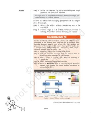 Domestic Data entry operator – class X
36
Step 5. Draw the desired figure by following the steps
given in the previous section.
Changes done in properties of an object, before creating it, are
available only for current session.
Follow the steps for changing properties of the object
after drawing it.
Step 1. Select the object whose properties are to be
modified.
Step 2. Follow steps 2 to 5 of the previous process of
setting Properties before drawing an object.
In the file “family.odt” created in Activity 2.5, add two more
members, a son Master Rohit Sharma and a daughter Baby
Deepika Sharma. Make a copy of the file. Then change the
properties of Rectangle as (Fill color – lime yellow, border line
– Orange having 0.08” width) and Line (color – black, Style –
ultrafine dashed) used in Family Tree.
Step 1. Open file “family.odt” in LibreOffice Writer.
Step 2. Add two rounded rectangle and add text in them to
reflect two more members in the diagram.
Step 3. Save a copy as “family1.odt”. Keep on working in
“family.odt”
Step 4. Select a rectangle using selection tool.
Step 5. Click on Fill Color tool in Drawing Object Properties
toolbar, and change the color selected rectangle as
shown in Fig. 2.24.
Fig. 2.24: Using Fill Color tool for rectangle
Practical Activity 2.6
notes
2023-24
 
