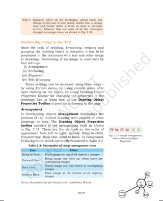 Digital Documentation (aDvanceD) using libreoffice Writer 41
Positioning Image in the Text
Once the task of creating, formatting, resizing and
grouping the drawing object is complete, it has to be
positioned in the document with text and other image
or drawings. Positioning of an image is controlled by
four settings.
(i) Arrangement
(ii) Anchoring
(iii) Alignment
(iv) Text Wrapping
These settings can be accessed using three ways –
by using Format menu, by using context menu after
right clicking on the object, by using Drawing Object
Properties Toolbar for changing the properties of the
drawings. Let us learn how to use Drawing Object
Properties Toolbar to position a drawing in the page.
Arrangement
In Overlapping objects arrangement determines the
position of the current drawing with respect to other
drawings or text. The Drawing Object Properties
toolbar consists of the arrangement tools as shown
in Fig. 2.31. These are the six tools in the order of
appearance from left to right, namely Bring to Front,
Forward One, Back One, Send to Back, To Foreground,
To Background, which are briefly explained in Table 2.3.
Table 2.3: Description of Image arrangement tools
Tool Effect
Bring to Front Place image on top of all objects / images
Forward One
Bring image one level up, when there are
overlapping images
Back One
Sends image one level down in overlapping
images
Send to Back
Place image at the bottom of all objects/
images
Fig. 2.31: Image arrangement
tools in Drawing Object
Properties
Step 4. Similarly select all the rectangles, group them and
change its fill color to lime yellow, border line to orange
color and border width to 0.08, as done in previous
activity. Observe that the color of all the rectangles
changed to orange colour as shown in Fig. 2.28.
2023-24
 