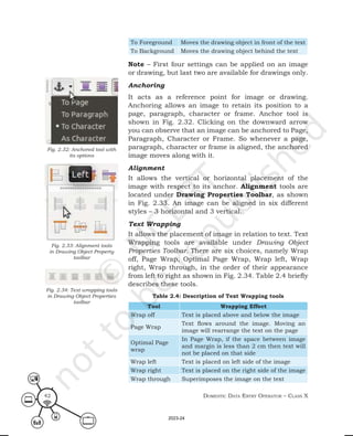 Domestic Data entry operator – class X
42
To Foreground Moves the drawing object in front of the text
To Background Moves the drawing object behind the text
Note – First four settings can be applied on an image
or drawing, but last two are available for drawings only.
Anchoring
It acts as a reference point for image or drawing.
Anchoring allows an image to retain its position to a
page, paragraph, character or frame. Anchor tool is
shown in Fig. 2.32. Clicking on the downward arrow
you can observe that an image can be anchored to Page,
Paragraph, Character or Frame. So whenever a page,
paragraph, character or frame is aligned, the anchored
image moves along with it.
Alignment
It allows the vertical or horizontal placement of the
image with respect to its anchor. Alignment tools are
located under Drawing Properties Toolbar, as shown
in Fig. 2.33. An image can be aligned in six different
styles – 3 horizontal and 3 vertical.
Text Wrapping
It allows the placement of image in relation to text. Text
Wrapping tools are available under Drawing Object
Properties Toolbar. There are six choices, namely Wrap
off, Page Wrap, Optimal Page Wrap, Wrap left, Wrap
right, Wrap through, in the order of their appearance
from left to right as shown in Fig. 2.34. Table 2.4 briefly
describes these tools.
Table 2.4: Description of Text Wrapping tools
Tool Wrapping Effect
Wrap off Text is placed above and below the image
Page Wrap
Text flows around the image. Moving an
image will rearrange the text on the page
Optimal Page
wrap
In Page Wrap, if the space between image
and margin is less than 2 cm then text will
not be placed on that side
Wrap left Text is placed on left side of the image
Wrap right Text is placed on the right side of the image
Wrap through Superimposes the image on the text
Fig. 2.32: Anchored tool with
its options
Fig. 2.33: Alignment tools
in Drawing Object Property
toolbar
Fig. 2.34: Text wrapping tools
in Drawing Object Properties
toolbar
2023-24
 