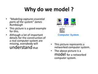 Why do we model ?
• “Modeling captures essential
parts of the system” James
Rumbaugh
• This picture is a good example
for this.
• Although a lot of important
details for the construction of
a real computer system are
missing, everybody will
understandthat
• This picture represents a
networked computer system.
• The above picture is a
model for a networked
computer system.
 