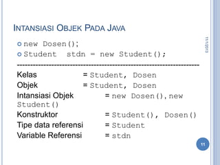 INTANSIASI OBJEK PADA JAVA
 new Dosen();
 Student stdn = new Student();
---------------------------------------------------------------------
Kelas = Student, Dosen
Objek = Student, Dosen
Intansiasi Objek = new Dosen(), new
Student()
Konstruktor = Student(), Dosen()
Tipe data referensi = Student
Variable Referensi = stdn
11/1/2013
11
 