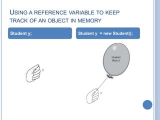 USING A REFERENCE VARIABLE TO KEEP
TRACK OF AN OBJECT IN MEMORY
Student y; Student y = new Student();
 