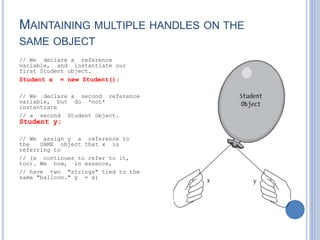 MAINTAINING MULTIPLE HANDLES ON THE
SAME OBJECT
// We declare a reference
variable, and instantiate our
first Student object.
Student x = new Student();
// We declare a second reference
variable, but do *not*
instantiate
// a second Student object.
Student y;
// We assign y a reference to
the SAME object that x is
referring to
// (x continues to refer to it,
too). We now, in essence,
// have two "strings" tied to the
same "balloon." y = x;
 