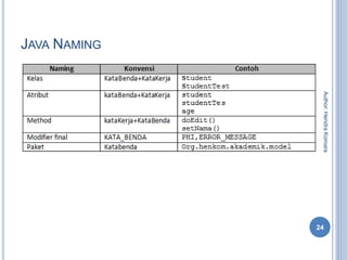 JAVA NAMING
24
Author:HendraKomara
 