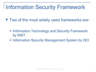 Chapter 3: Information Security Framework | PPT