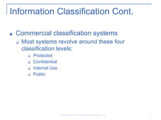Chapter 5: Asset Management | PPTX