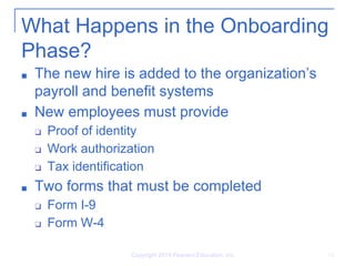 What Happens in the Onboarding
Phase?
■ The new hire is added to the organization’s
payroll and benefit systems
■ New employees must provide
❑ Proof of identity
❑ Work authorization
❑ Tax identification
■ Two forms that must be completed
❑ Form I-9
❑ Form W-4
Copyright 2014 Pearson Education, Inc. 12
 
