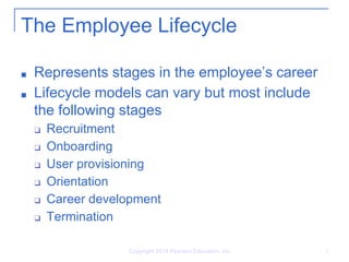 The Employee Lifecycle
■ Represents stages in the employee’s career
■ Lifecycle models can vary but most include
the following stages
❑ Recruitment
❑ Onboarding
❑ User provisioning
❑ Orientation
❑ Career development
❑ Termination
Copyright 2014 Pearson Education, Inc. 3
 