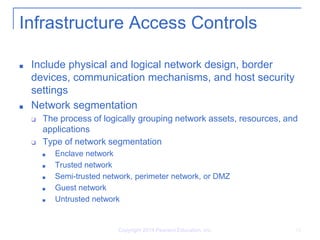 Chapter 9: Access Control Management | PPTX | Internet | Computing