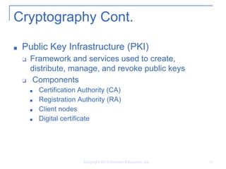 Cryptography Cont.
■ Public Key Infrastructure (PKI)
❑ Framework and services used to create,
distribute, manage, and revoke public keys
❑ Components
■ Certification Authority (CA)
■ Registration Authority (RA)
■ Client nodes
■ Digital certificate
Copyright 2014 Pearson Education, Inc. 14
 