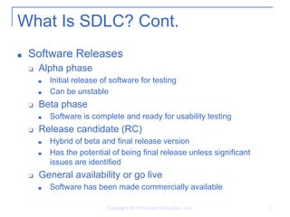What Is SDLC? Cont.
■ Software Releases
❑ Alpha phase
■ Initial release of software for testing
■ Can be unstable
❑ Beta phase
■ Software is complete and ready for usability testing
❑ Release candidate (RC)
■ Hybrid of beta and final release version
■ Has the potential of being final release unless significant
issues are identified
❑ General availability or go live
■ Software has been made commercially available
Copyright 2014 Pearson Education, Inc. 6
 