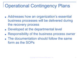 Chapter 12: Business Continuity Management | PPTX