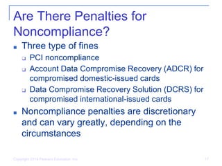 Are There Penalties for
Noncompliance?
■ Three type of fines
❑ PCI noncompliance
❑ Account Data Compromise Recovery (ADCR) for
compromised domestic-issued cards
❑ Data Compromise Recovery Solution (DCRS) for
compromised international-issued cards
■ Noncompliance penalties are discretionary
and can vary greatly, depending on the
circumstances
Copyright 2014 Pearson Education, Inc. 17
 