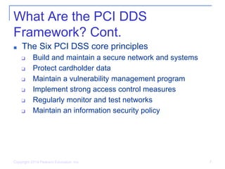 What Are the PCI DDS
Framework? Cont.
■ The Six PCI DSS core principles
❑ Build and maintain a secure network and systems
❑ Protect cardholder data
❑ Maintain a vulnerability management program
❑ Implement strong access control measures
❑ Regularly monitor and test networks
❑ Maintain an information security policy
Copyright 2014 Pearson Education, Inc. 7
 