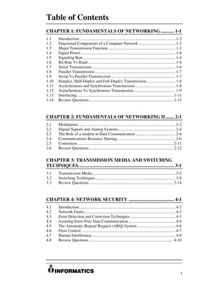 Table of Contents
CHAPTER 1: FUNDAMENTALS OF NETWORKING ........... 1-1
1.1     Introduction.............................................................................................. 1-2
1.2     Functional Components of a Computer Network .................................... 1-2
1.3     Major Transmission Function.................................................................. 1-3
1.4     Signal Power ............................................................................................ 1-4
1.5     Signaling Rate.......................................................................................... 1-4
1.6     Bit Rate Vs Baud ..................................................................................... 1-6
1.7     Serial Transmission.................................................................................. 1-6
1.8     Parallel Transmission............................................................................... 1-7
1.9     Serial Vs Parallel Transmission ............................................................... 1-7
1.10    Simplex, Half-Duplex and Full-Duplex Transmission ............................ 1-8
1.11    Asynchronous and Synchronous Transmission ....................................... 1-8
1.12    Asynchronous Vs Synchronous Transmission......................................... 1-9
1.13    Interfacing .............................................................................................. 1-11
1.14    Review Questions .................................................................................. 1-13



CHAPTER 2: FUNDAMENTALS OF NETWORKING II ....... 2-1
2.1     Modulation............................................................................................... 2-2
2.2     Digital Signals and Analog Systems........................................................ 2-4
2.3     The Role of a modem in Data Communication ....................................... 2-6
2.4     Communications Resource Sharing......................................................... 2-6
2.5     Contention.............................................................................................. 2-11
2.6     Review Questions .................................................................................. 2-12

CHAPTER 3: TRANSMISSION MEDIA AND SWITCHING
TECHNIQUES.............................................................................. 3-1
3.1     Transmission Media................................................................................. 3-2
3.2     Switching Techniques.............................................................................. 3-8
3.3     Review Questions .................................................................................. 3-14



CHAPTER 4: NETWORK SECURITY ..................................... 4-1
4.1     Introduction.............................................................................................. 4-2
4.2     Network Faults......................................................................................... 4-2
4.3     Error Detection and Correction Techniques ............................................ 4-3
4.4     Assuring Error-Free Data Communication.............................................. 4-6
4.5     The Automatic Repeat/ Request (ARQ) System ..................................... 4-6
4.6     Flow Control ............................................................................................ 4-7
4.7     Human Interference ................................................................................. 4-8
4.8     Review Questions .................................................................................. 4-10




                                                                                                                      i
 