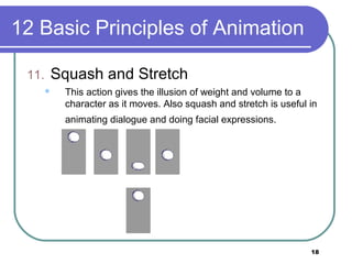 18
12 Basic Principles of Animation
11. Squash and Stretch
 This action gives the illusion of weight and volume to a
character as it moves. Also squash and stretch is useful in
animating dialogue and doing facial expressions.
 